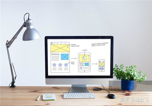 軟考全解析 考試項(xiàng)目盤點(diǎn)、含金量對(duì)比與軟件網(wǎng)絡(luò)技術(shù)服務(wù)認(rèn)證指南