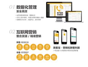 美容院營(yíng)銷管理軟件 會(huì)員預(yù)約管理系統(tǒng)的網(wǎng)絡(luò)技術(shù)革新